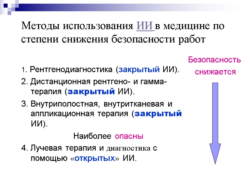 Методы использования ИИ в медицине по степени снижения безопасности работ 1. Рентгенодиагностика (закрытый ИИ).